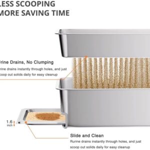 Alternative view of APPKER 23.6"x15.7"x13.78" Stainless Steel Sifting Litter Box with Lid, XL Sifting Design for Pine Pellets, High Sides Metal Litter Box for Big Cats 7.9in Deep, Easy-to-Clean Removable Drawer Pan